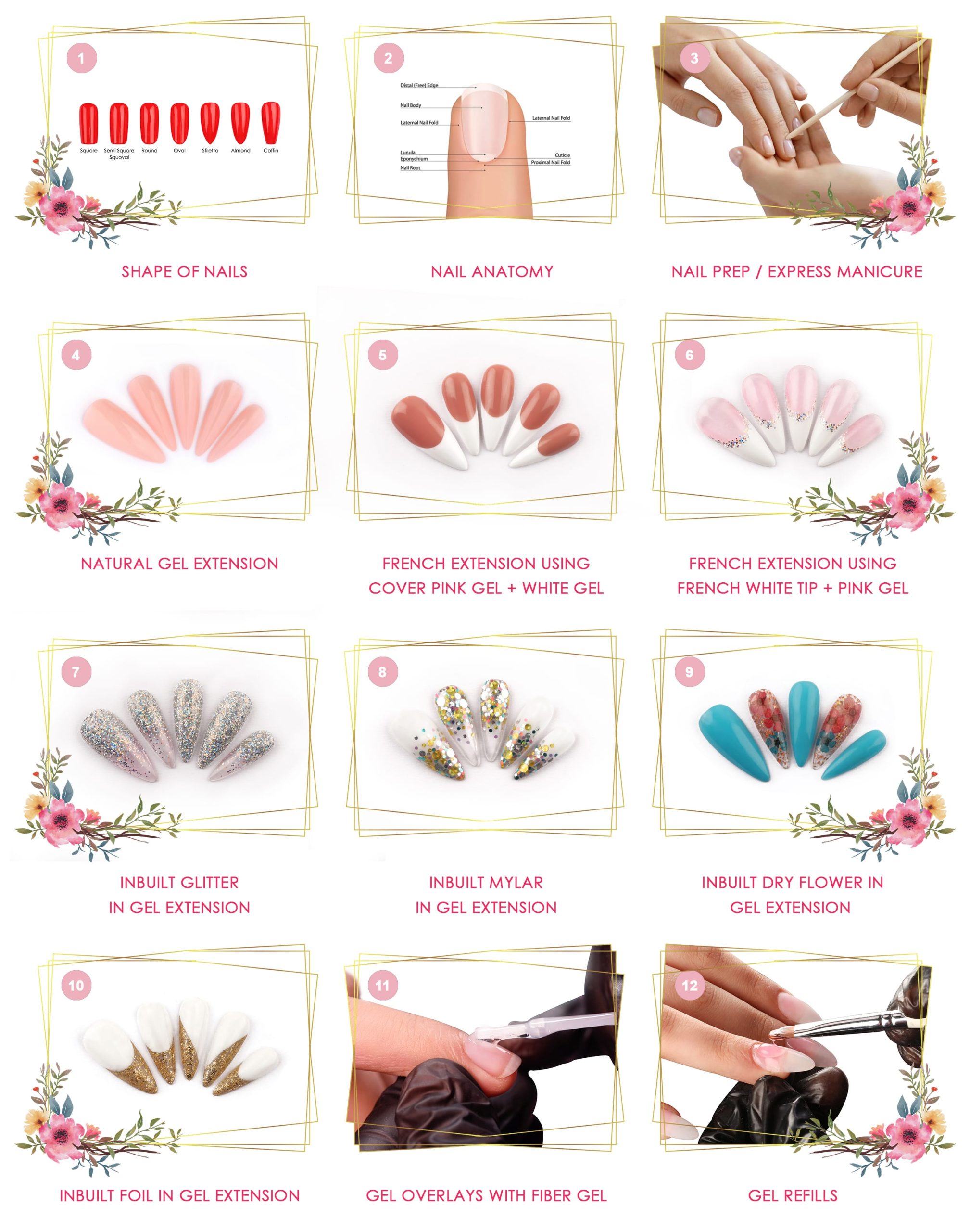 Makartt Poly Nail Gel Kit Pink Gel Nail Kit Hard Gel for Nails Gel Nail  Extension Kit Beauty Gift Sets with Slip Solution Mini Nail Lamp Jelly  Glitter Nail Technician Kit 15ML