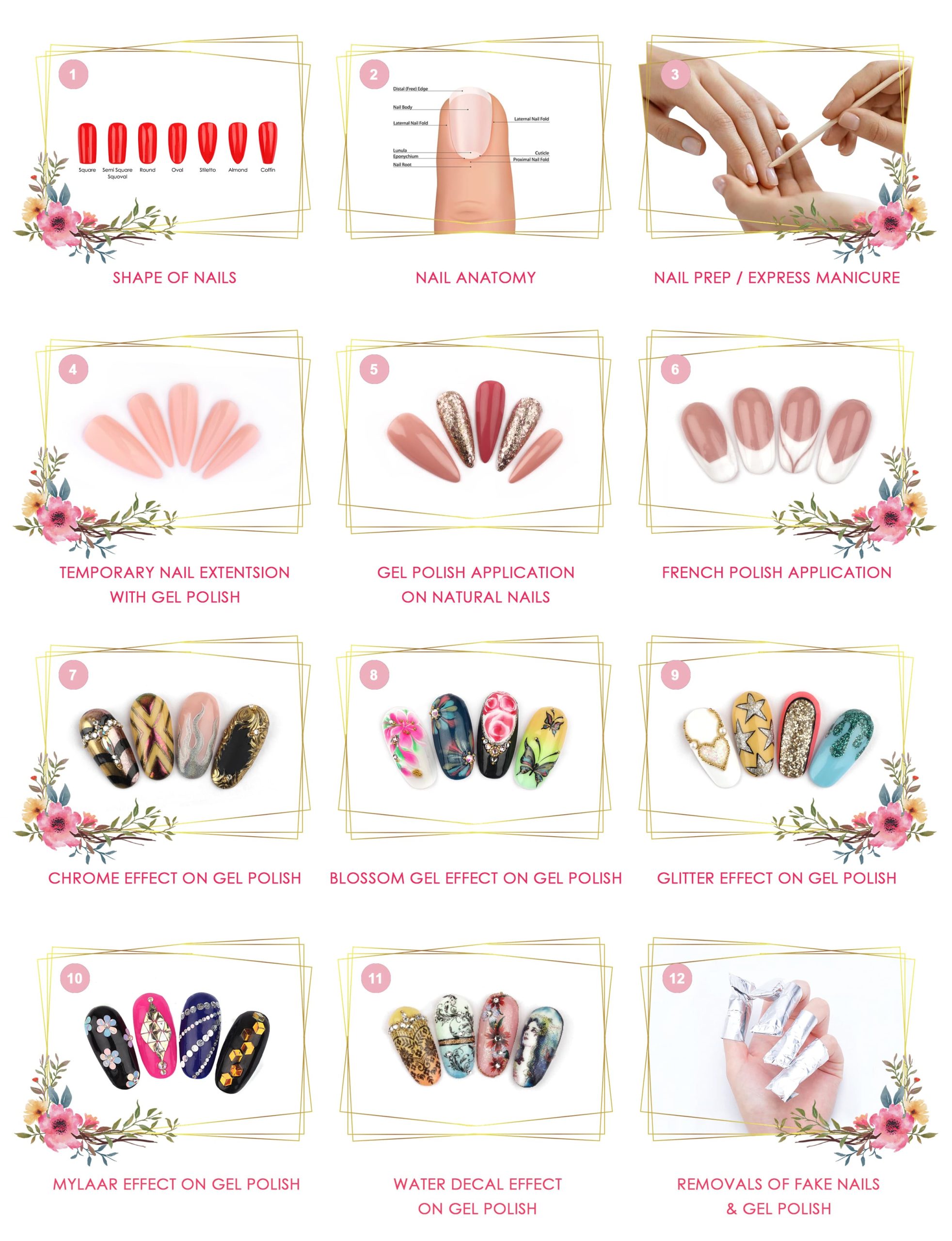 BUDGET NAIL ART & EXTENSION 3