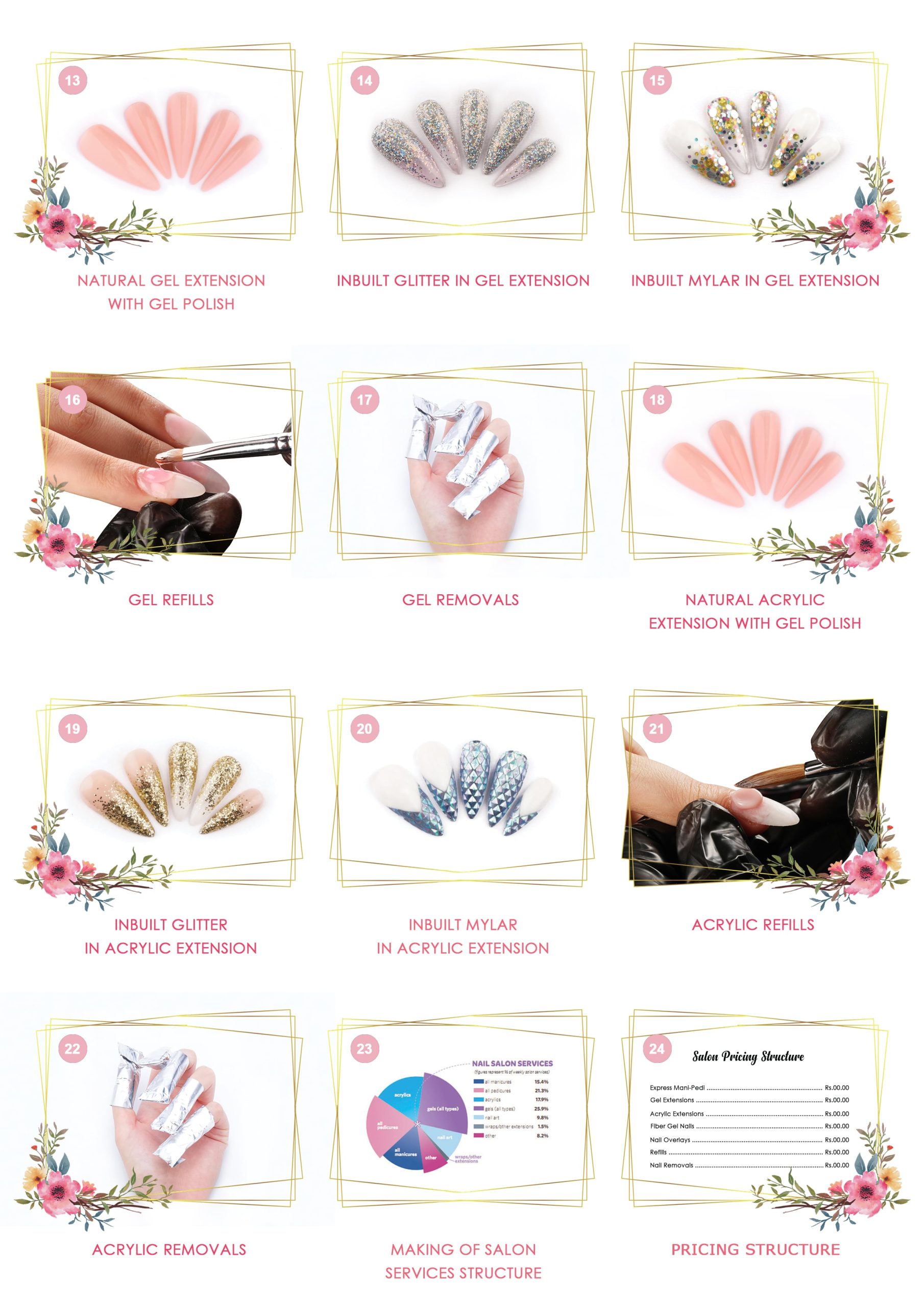 BUDGET NAIL ART & EXTENSION KIT 4