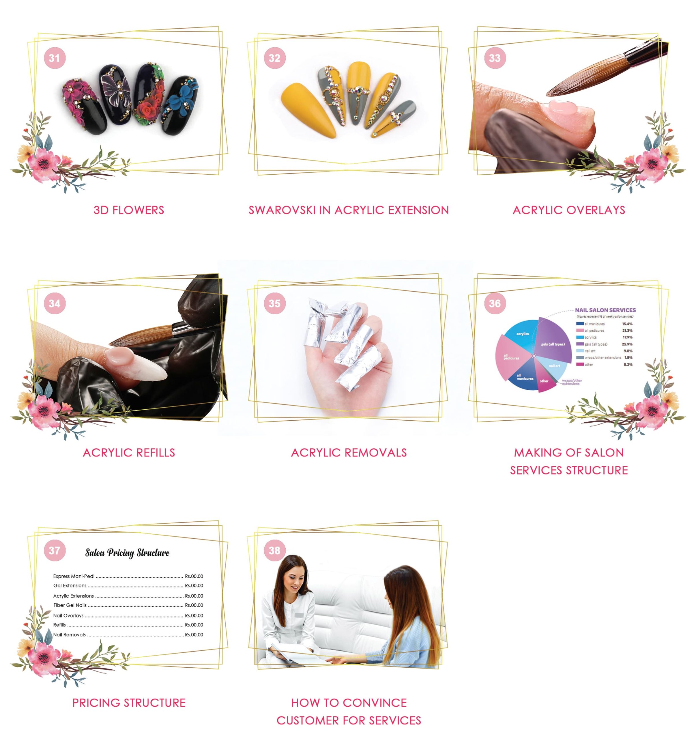 GEL & ACRYLIC EXTENSION WITH NAIL ART KIT 10